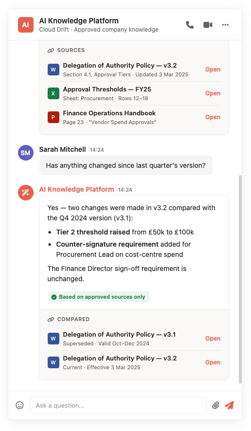 AI Knowledge Platform in action